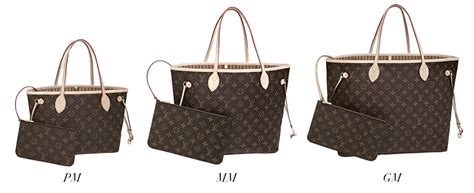 louis vuitton neverfull gm|[Guide] Louis Vuitton Neverfull PM/MM/GM + Review .